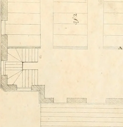 An illustration from The American builder's companion : or, A system of architecture, particularly adapted to the present style of building ; illustrated with seventy copperplate engravings, 1827, leaf 233
