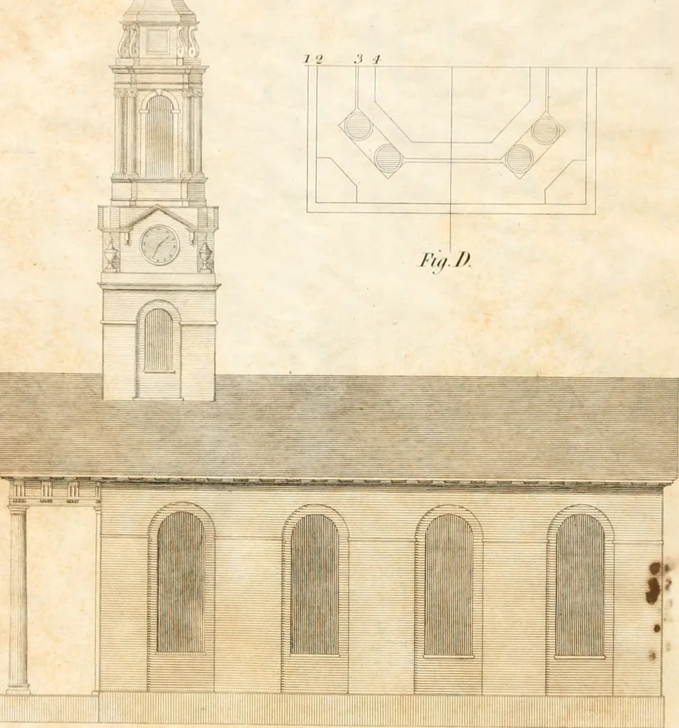 An illustration from The American builder's companion : or, A system of architecture, particularly adapted to the present style of building ; illustrated with seventy copperplate engravings, 1827, leaf 244