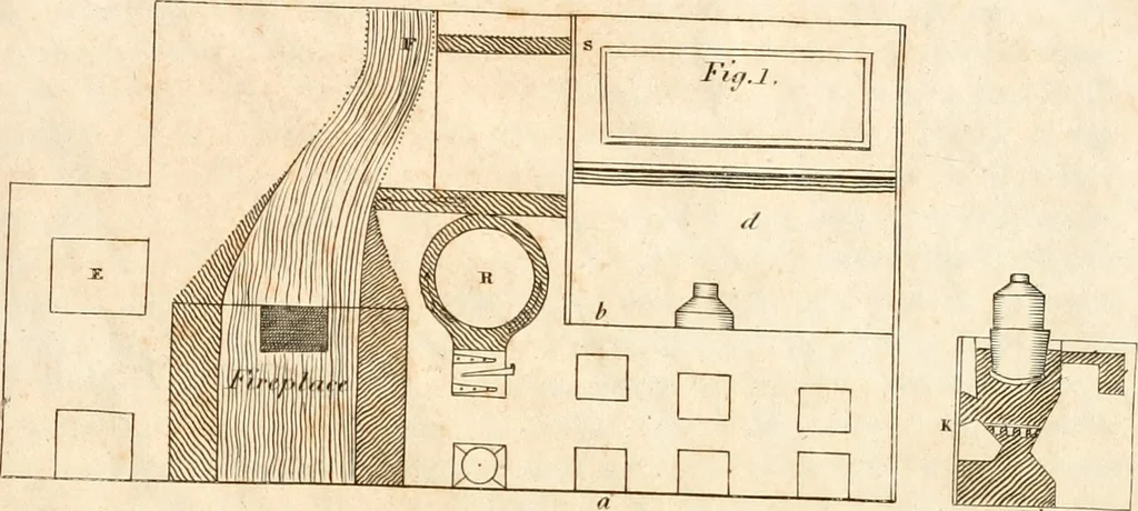 An illustration from The American builder's companion : or, A system of architecture, particularly adapted to the present style of building ; illustrated with seventy copperplate engravings, 1827, leaf 249