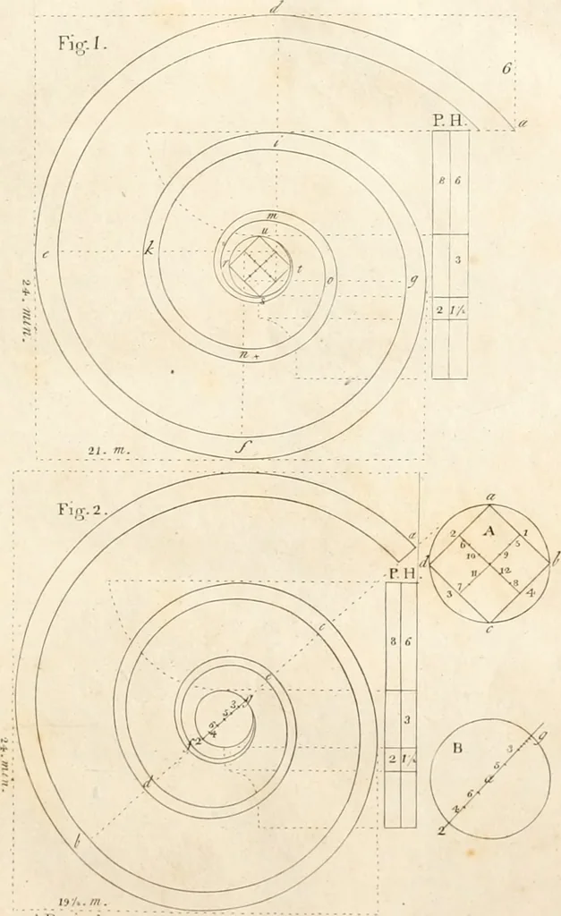 An illustration from The American builder's companion : or, A system of architecture, particularly adapted to the present style of building ; illustrated with seventy copperplate engravings, 1827, leaf 38