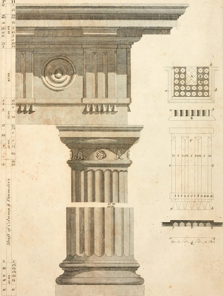 An illustration from The American builder's companion : or, A system of architecture, particularly adapted to the present style of building ; illustrated with seventy copperplate engravings, 1827, leaf 69