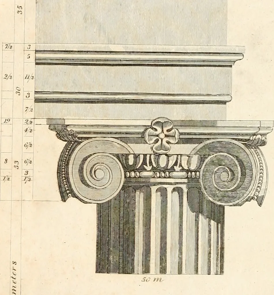 An illustration from The American builder's companion : or, A system of architecture, particularly adapted to the present style of building ; illustrated with seventy copperplate engravings, 1827, leaf 73