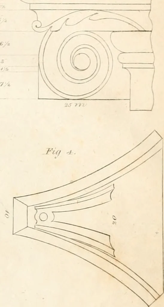 An illustration from The American builder's companion : or, A system of architecture, particularly adapted to the present style of building ; illustrated with seventy copperplate engravings, 1827, leaf 82
