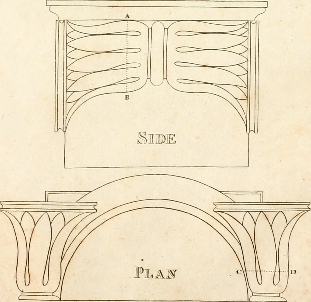 An illustration from The American builder's companion : or, A system of architecture, particularly adapted to the present style of building ; illustrated with seventy copperplate engravings, 1827, leaf 85