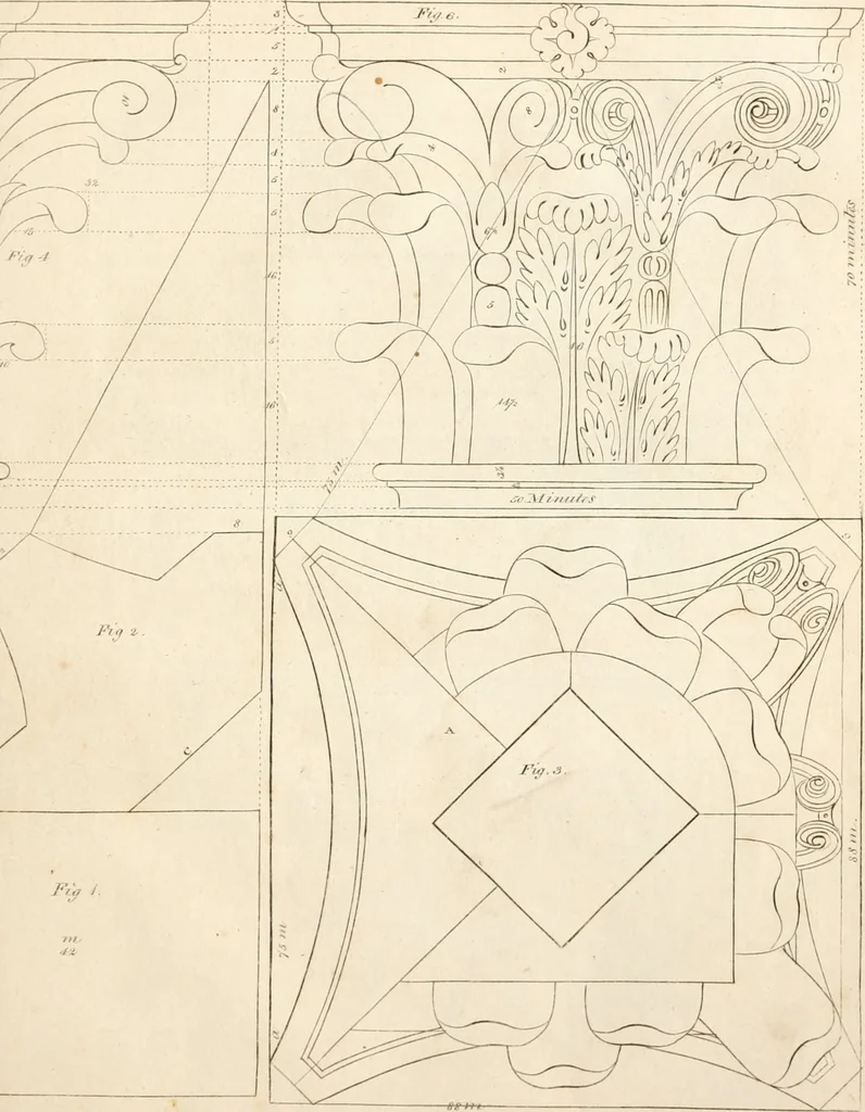 An illustration from The American builder's companion : or, A system of architecture, particularly adapted to the present style of building ; illustrated with seventy copperplate engravings, 1827, leaf 88
