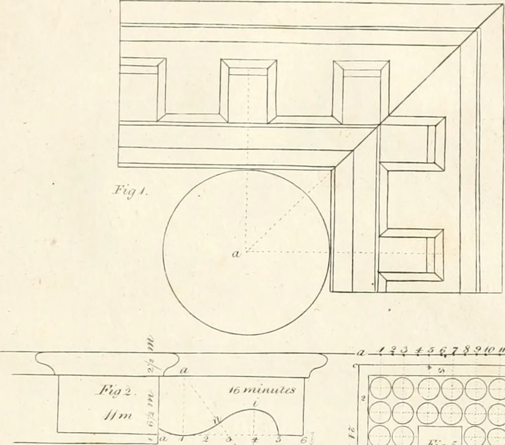 An illustration from The American builder's companion : or, A system of architecture, particularly adapted to the present style of building ; illustrated with seventy copperplate engravings, 1827, leaf 90