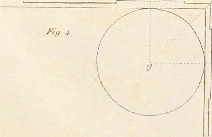 An illustration from The American builder's companion : or, A system of architecture, particularly adapted to the present style of building ; illustrated with seventy copperplate engravings, 1827, leaf 90