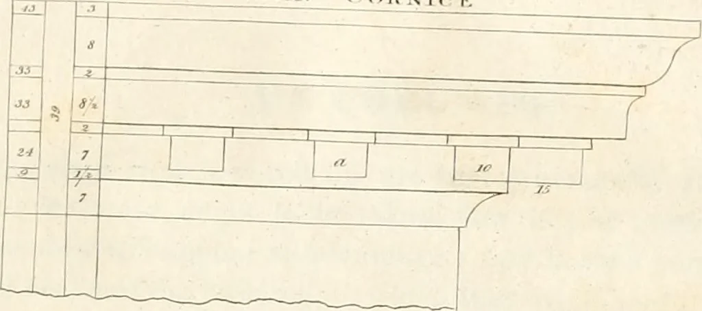 An illustration from The American builder's companion : or, A system of architecture, particularly adapted to the present style of building ; illustrated with seventy copperplate engravings, 1827, leaf 92