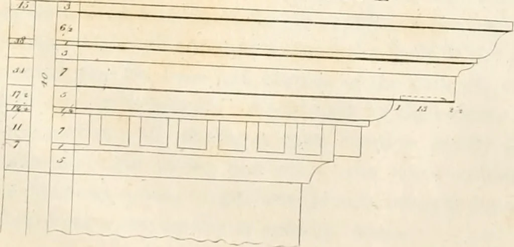 An illustration from The American builder's companion : or, A system of architecture, particularly adapted to the present style of building ; illustrated with seventy copperplate engravings, 1827, leaf 92