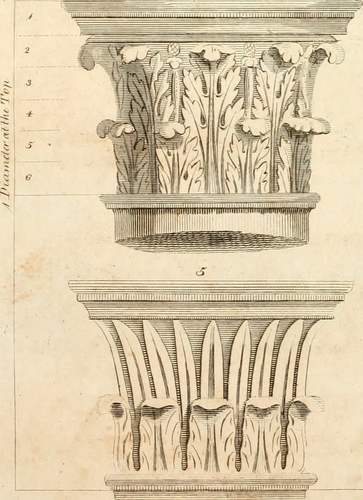 An illustration from The American builder's companion : or, A system of architecture, particularly adapted to the present style of building ; illustrated with seventy copperplate engravings, 1827, leaf 99