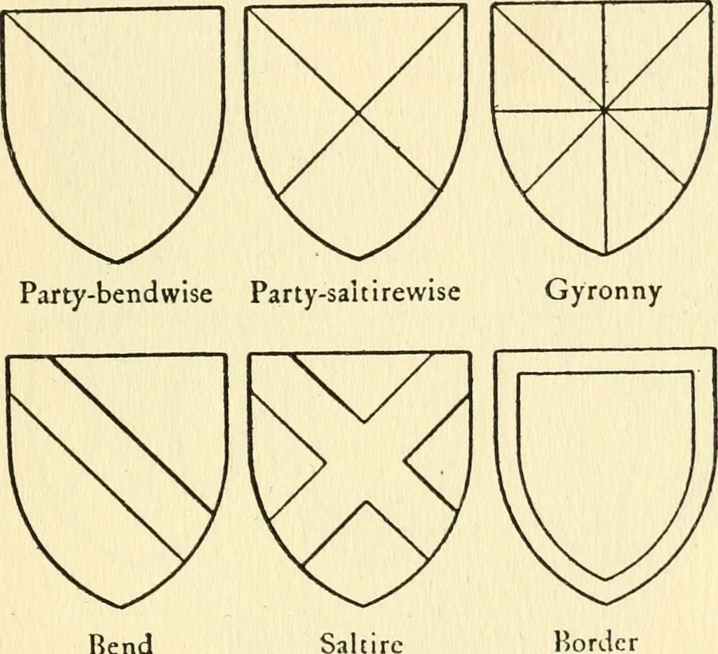 An illustration from The American college catalog; a book of information, with suggestions for the improvement of catalogs and other publications of colleges and schools, 1917, leaf 292