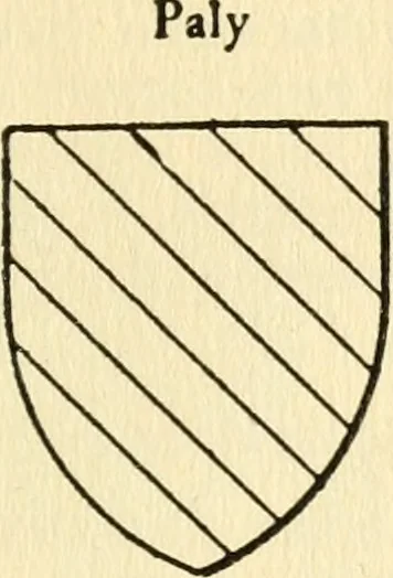 An illustration from The American college catalog; a book of information, with suggestions for the improvement of catalogs and other publications of colleges and schools, 1917, leaf 296