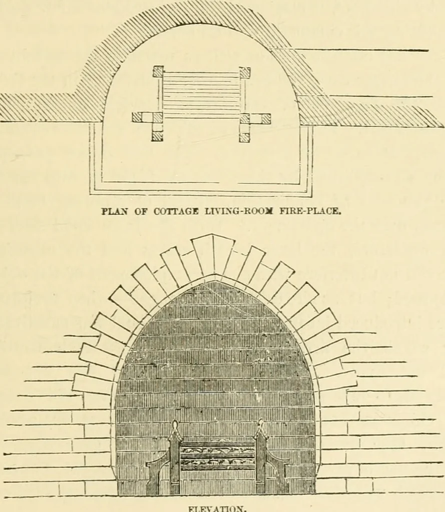 An illustration from The American cottage builder : a series of designs, plans, and specifications, from $200 to $20,000, for homes for the people ; together with warming, ventilation, drainage, painting and landscape gardening, 1876, leaf 124