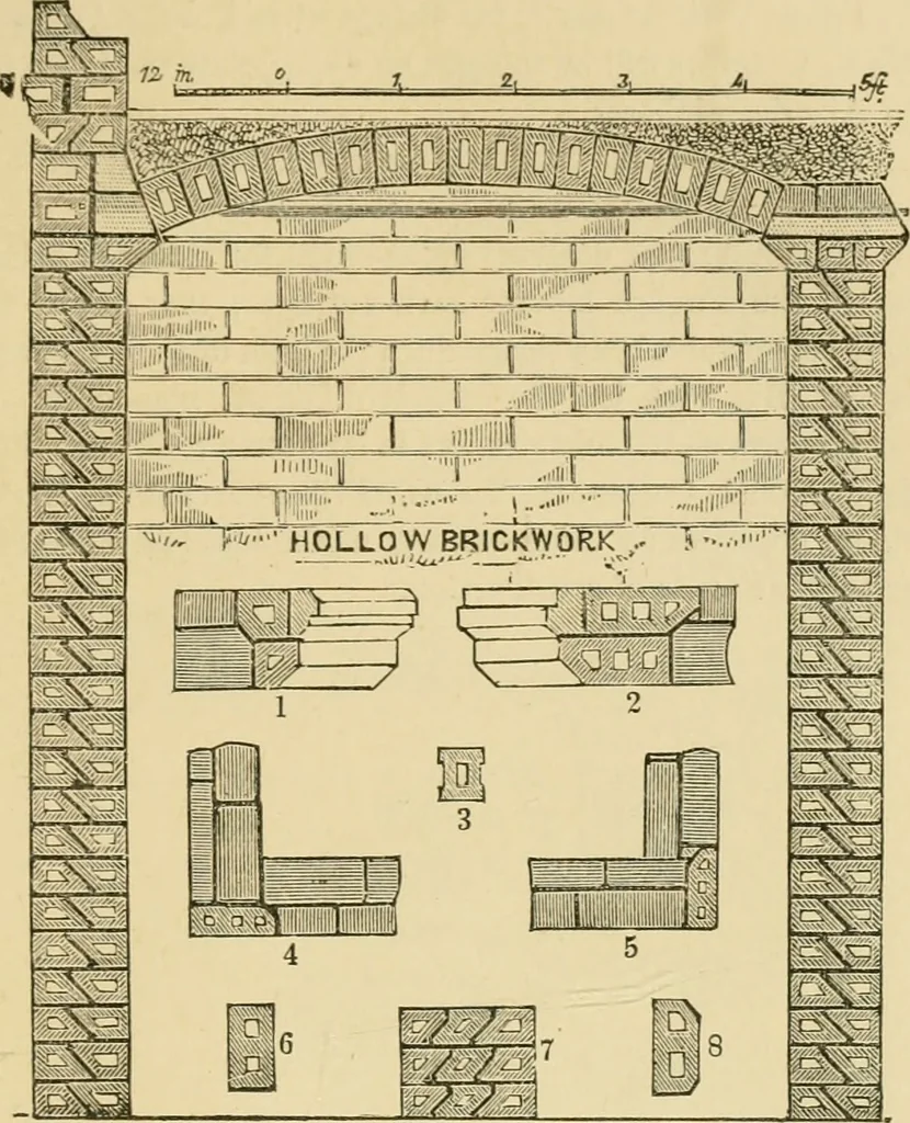 An illustration from The American cottage builder : a series of designs, plans, and specifications, from $200 to $20,000, for homes for the people ; together with warming, ventilation, drainage, painting and landscape gardening, 1876, leaf 206
