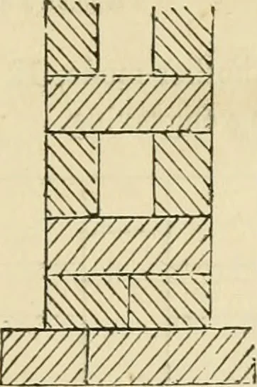 An illustration from The American cottage builder : a series of designs, plans, and specifications, from $200 to $20,000, for homes for the people ; together with warming, ventilation, drainage, painting and landscape gardening, 1876, leaf 26