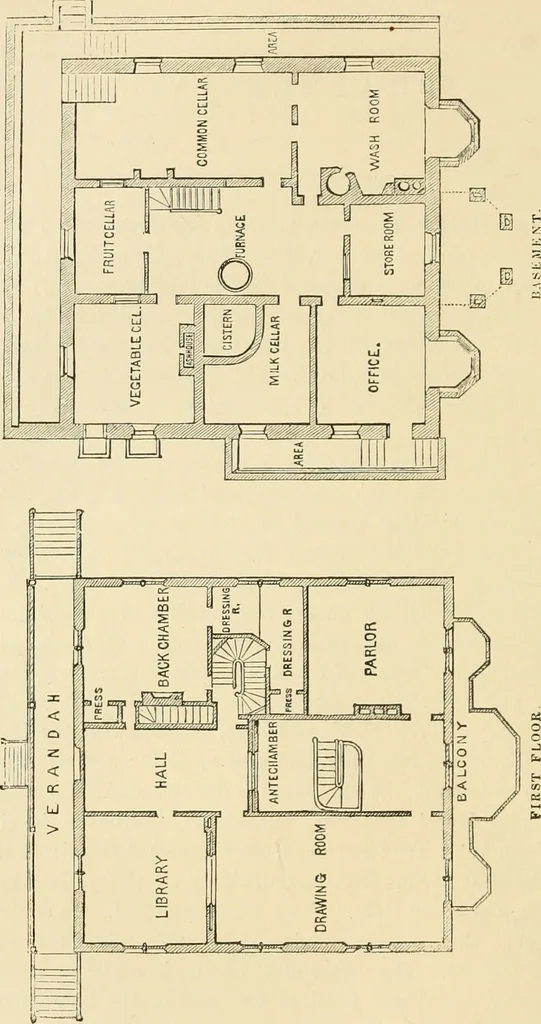 An illustration from The American cottage builder : a series of designs, plans, and specifications, from $200 to $20,000, for homes for the people ; together with warming, ventilation, drainage, painting and landscape gardening, 1876, leaf 277