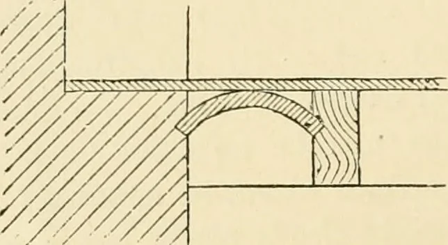 An illustration from The American cottage builder : a series of designs, plans, and specifications, from $200 to $20,000, for homes for the people ; together with warming, ventilation, drainage, painting and landscape gardening, 1876, leaf 35