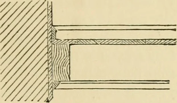 An illustration from The American cottage builder : a series of designs, plans, and specifications, from $200 to $20,000, for homes for the people ; together with warming, ventilation, drainage, painting and landscape gardening, 1876, leaf 36