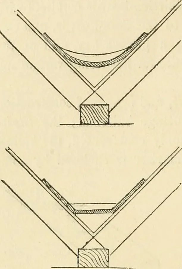 An illustration from The American cottage builder : a series of designs, plans, and specifications, from $200 to $20,000, for homes for the people ; together with warming, ventilation, drainage, painting and landscape gardening, 1876, leaf 37