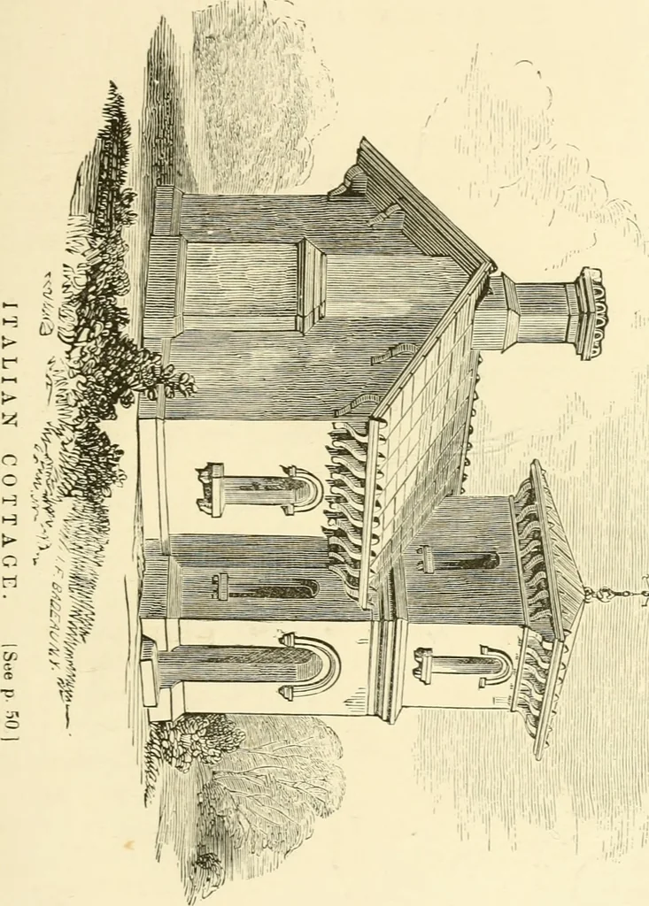 An illustration from The American cottage builder : a series of designs, plans, and specifications, from $200 to $20,000, for homes for the people ; together with warming, ventilation, drainage, painting and landscape gardening, 1876, leaf 62
