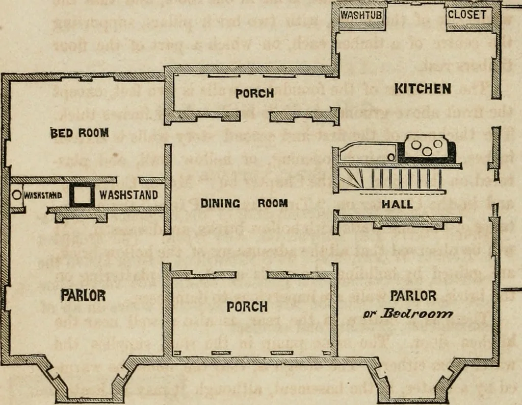 An illustration from The American cottage builder: a series of designs, plans, and specifications, from $200 to $20,000. For homes for the people. Together with warming, ventilation, drainage, painting, and landscape gardening, 1854, leaf 211