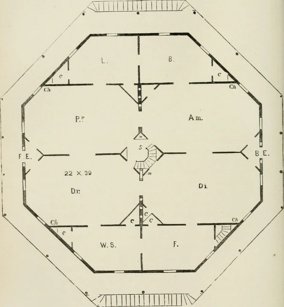 An illustration from The American cottage builder: a series of designs, plans, and specifications, from $200 to $20,000. For homes for the people. Together with warming, ventilation, drainage, painting, and landscape gardening, 1854, leaf 217