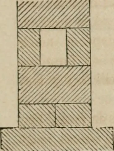 An illustration from The American cottage builder: a series of designs, plans, and specifications, from $200 to $20,000. For homes for the people. Together with warming, ventilation, drainage, painting, and landscape gardening, 1854, leaf 26