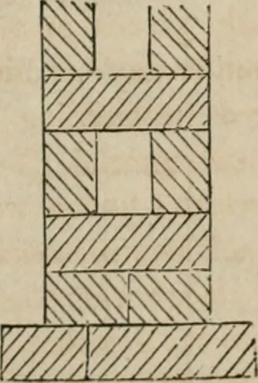 An illustration from The American cottage builder: a series of designs, plans, and specifications, from $200 to $20,000. For homes for the people. Together with warming, ventilation, drainage, painting, and landscape gardening, 1854, leaf 26