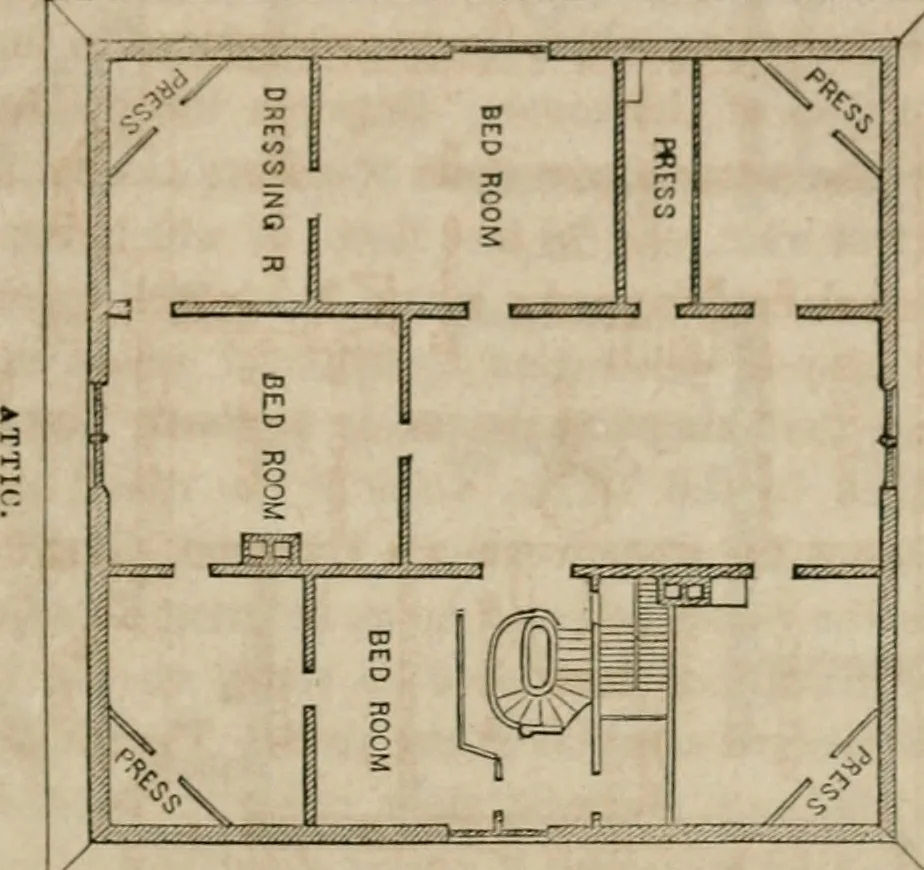 An illustration from The American cottage builder: a series of designs, plans, and specifications, from $200 to $20,000. For homes for the people. Together with warming, ventilation, drainage, painting, and landscape gardening, 1854, leaf 270