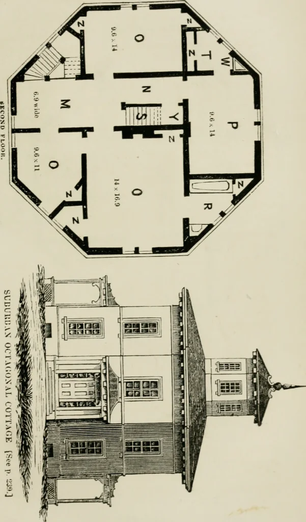 An illustration from The American cottage builder: a series of designs, plans, and specifications, from $200 to $20,000. For homes for the people. Together with warming, ventilation, drainage, painting, and landscape gardening, 1854, leaf 272