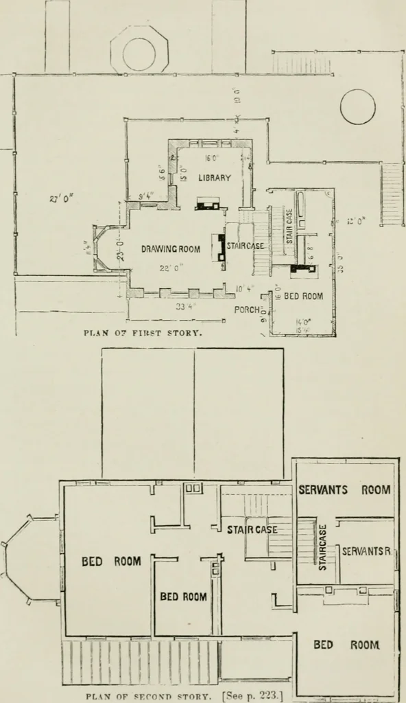 An illustration from The American cottage builder: a series of designs, plans, and specifications, from $200 to $20,000. For homes for the people. Together with warming, ventilation, drainage, painting, and landscape gardening, 1854, leaf 314