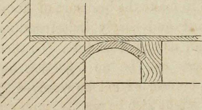 An illustration from The American cottage builder: a series of designs, plans, and specifications, from $200 to $20,000. For homes for the people. Together with warming, ventilation, drainage, painting, and landscape gardening, 1854, leaf 35