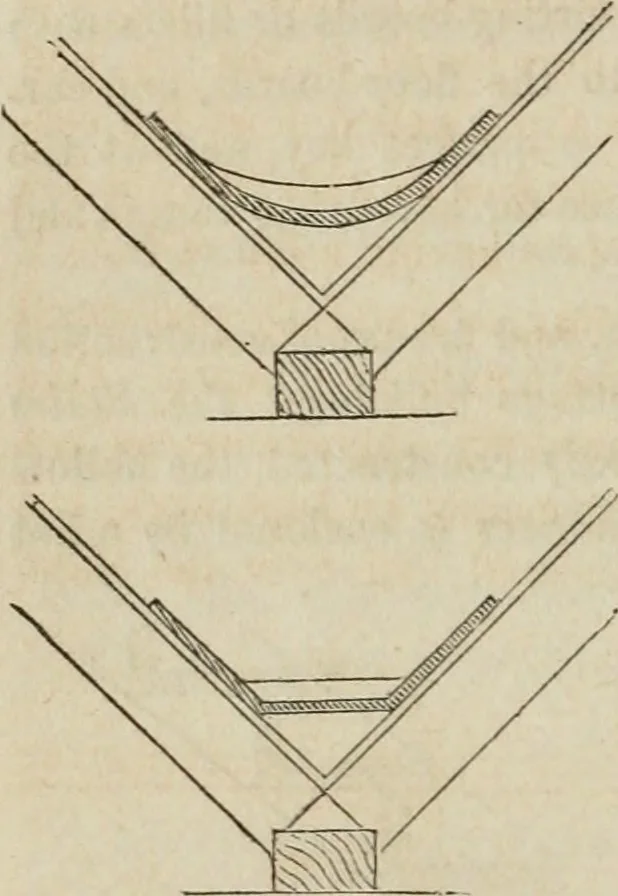An illustration from The American cottage builder: a series of designs, plans, and specifications, from $200 to $20,000. For homes for the people. Together with warming, ventilation, drainage, painting, and landscape gardening, 1854, leaf 37