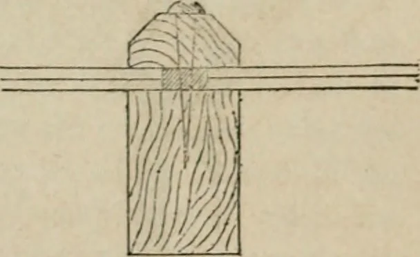 An illustration from The American cottage builder: a series of designs, plans, and specifications, from $200 to $20,000. For homes for the people. Together with warming, ventilation, drainage, painting, and landscape gardening, 1854, leaf 38