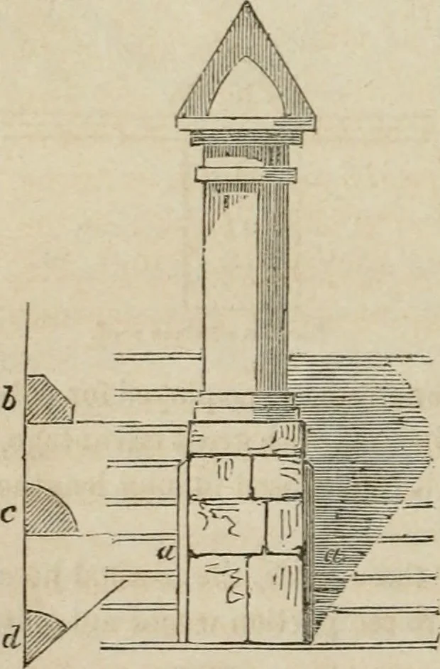 An illustration from The American cottage builder: a series of designs, plans, and specifications, from $200 to $20,000. For homes for the people. Together with warming, ventilation, drainage, painting, and landscape gardening, 1854, leaf 39