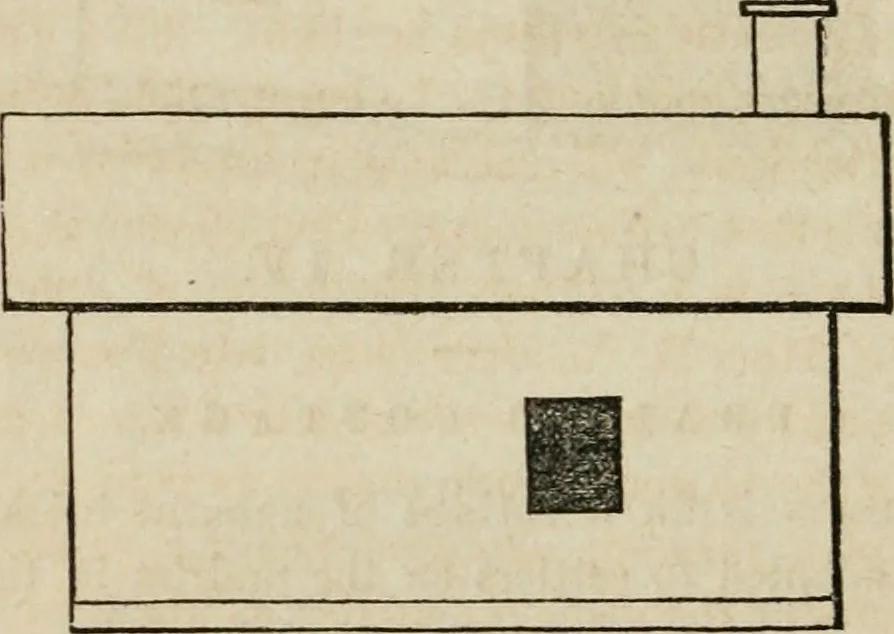 An illustration from The American cottage builder: a series of designs, plans, and specifications, from $200 to $20,000. For homes for the people. Together with warming, ventilation, drainage, painting, and landscape gardening, 1854, leaf 45