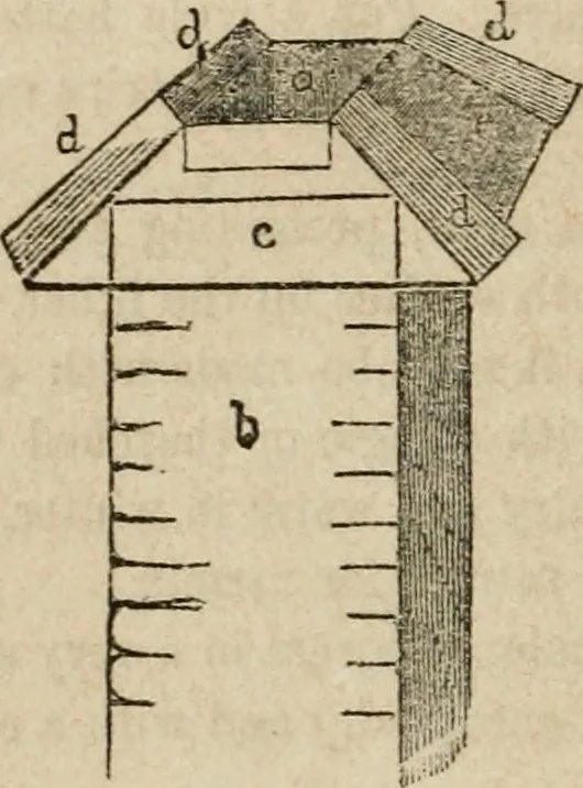 An illustration from The American cottage builder: a series of designs, plans, and specifications, from $200 to $20,000. For homes for the people. Together with warming, ventilation, drainage, painting, and landscape gardening, 1854, leaf 49