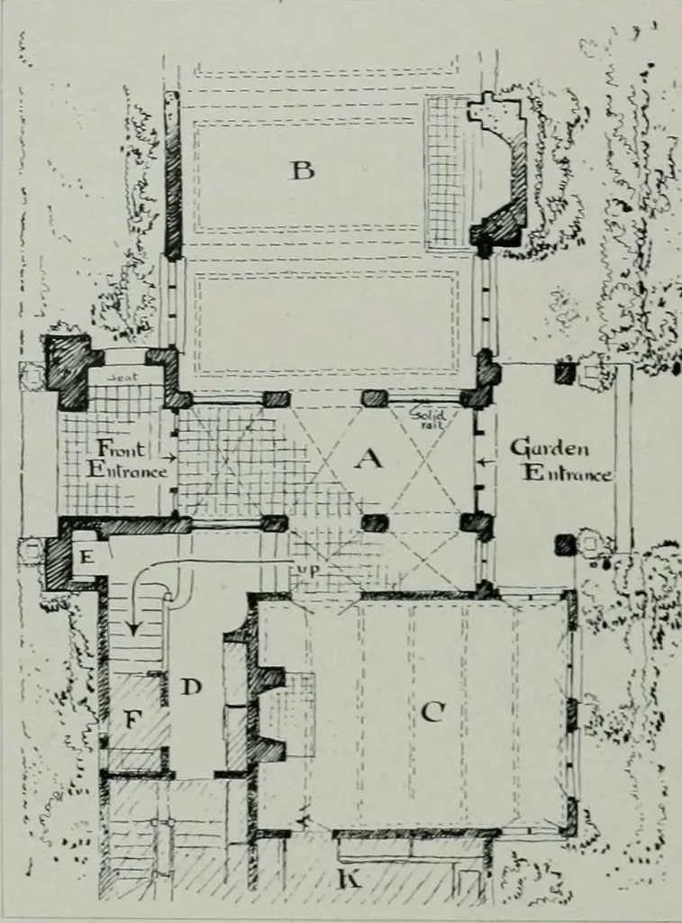 An illustration from American country houses of to-day; an illustrated account of some excellent houses built and gardens planted during the last few years, showing unmistakable influence of the modern trend in ideals architectural, 1915, leaf 123