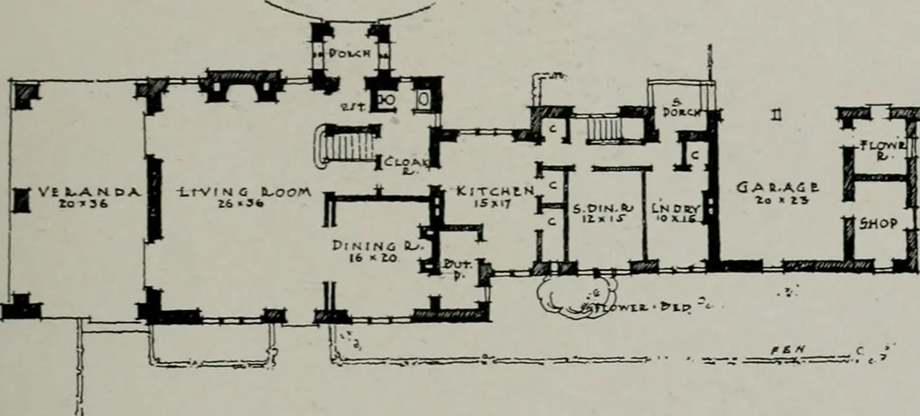 An illustration from American country houses of to-day; an illustrated account of some excellent houses built and gardens planted during the last few years, showing unmistakable influence of the modern trend in ideals architectural, 1915, leaf 310