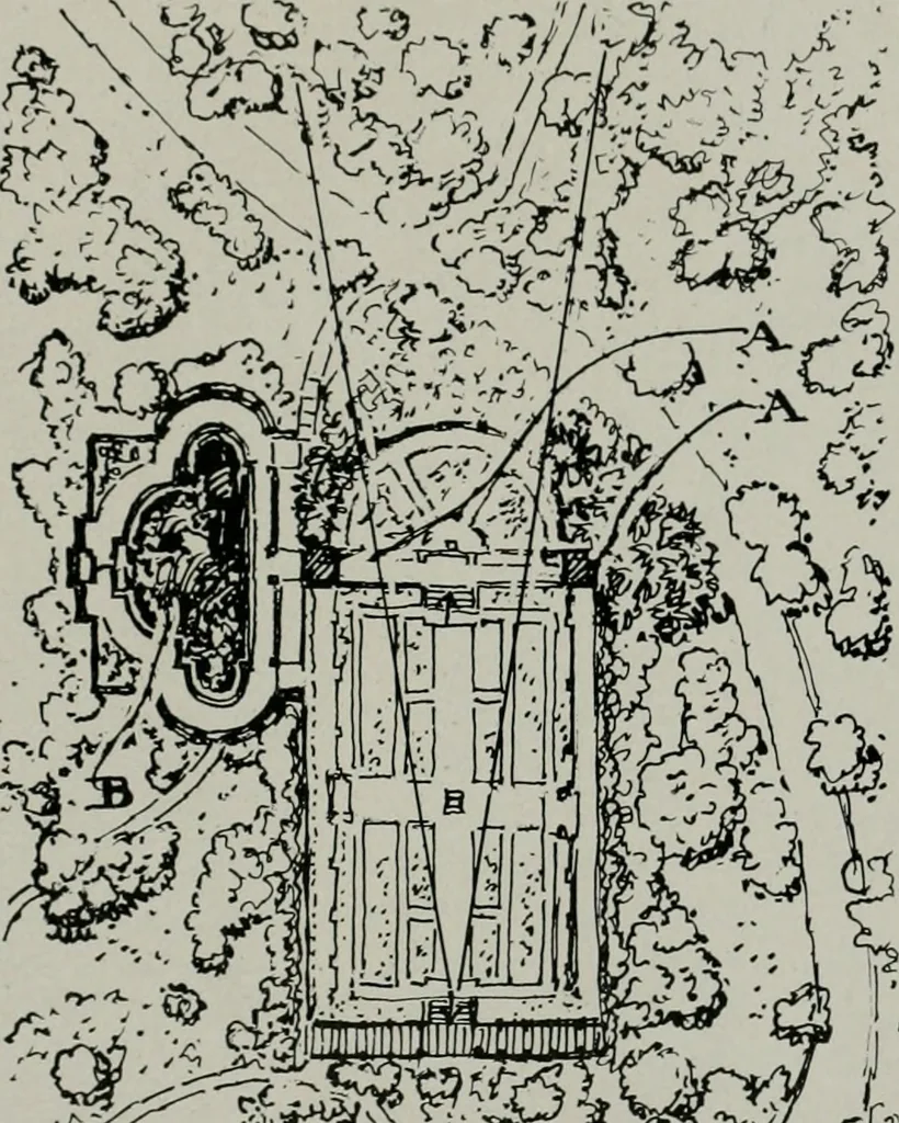 An illustration from American country houses of to-day; an illustrated account of some excellent houses built and gardens planted during the last few years, showing unmistakable influence of the modern trend in ideals architectural, 1915, leaf 372