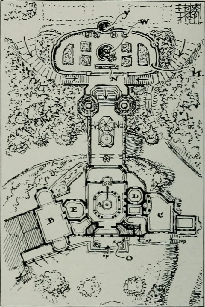 An illustration from American country houses of to-day; an illustrated account of some excellent houses built and gardens planted during the last few years, showing unmistakable influence of the modern trend in ideals architectural, 1915, leaf 409