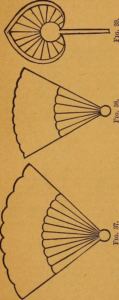 An illustration from The American domestic cyclopædia, a volume of universal ready reference for American women in American homes, 1890, leaf 105