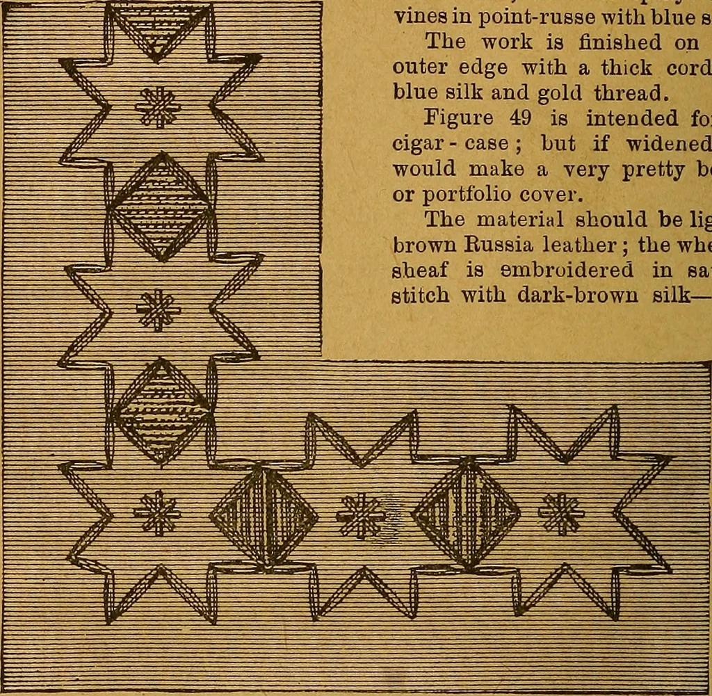 An illustration from The American domestic cyclopædia, a volume of universal ready reference for American women in American homes, 1890, leaf 121