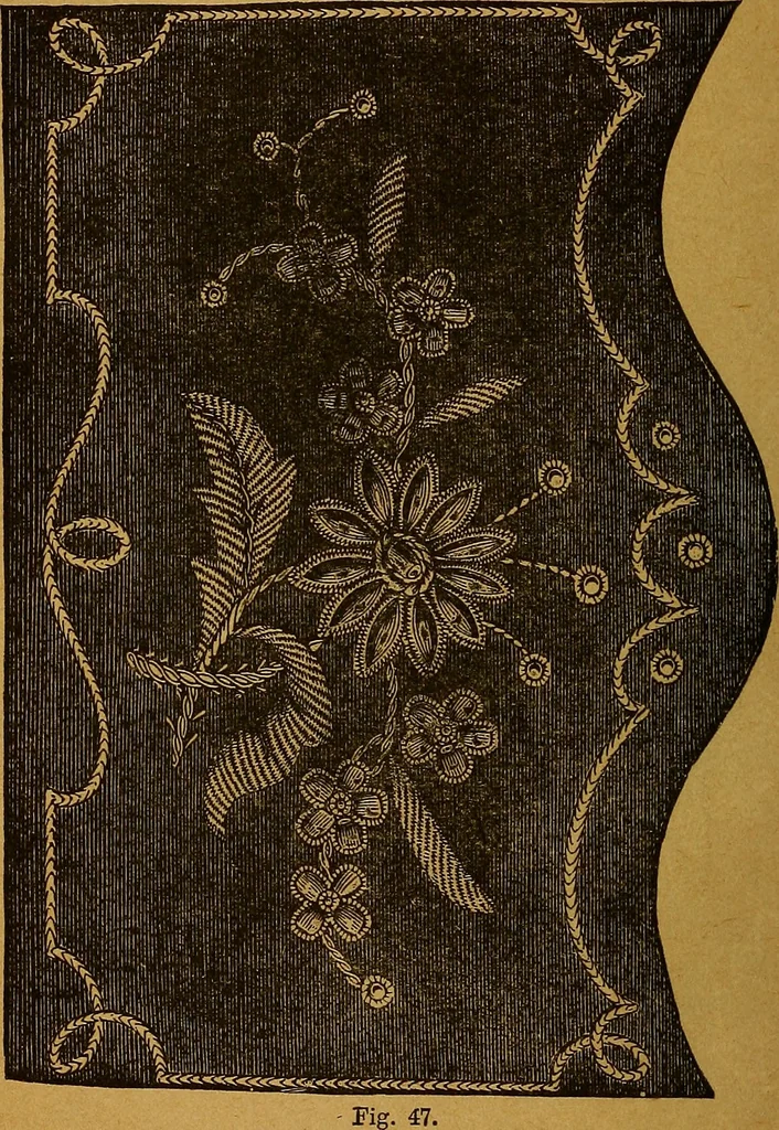 An illustration from The American domestic cyclopædia, a volume of universal ready reference for American women in American homes, 1890, leaf 123