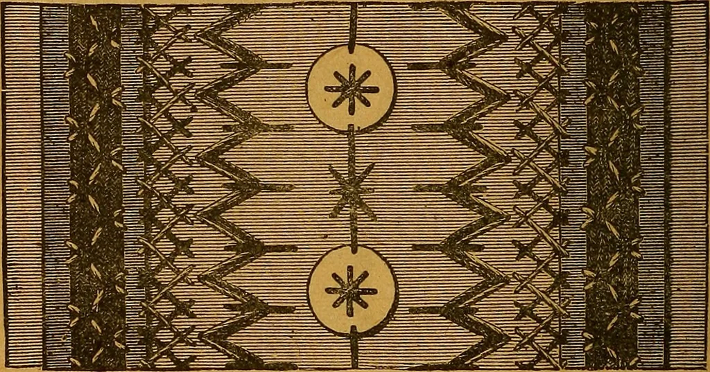 An illustration from The American domestic cyclopædia, a volume of universal ready reference for American women in American homes, 1890, leaf 133