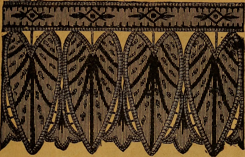 An illustration from The American domestic cyclopædia, a volume of universal ready reference for American women in American homes, 1890, leaf 136