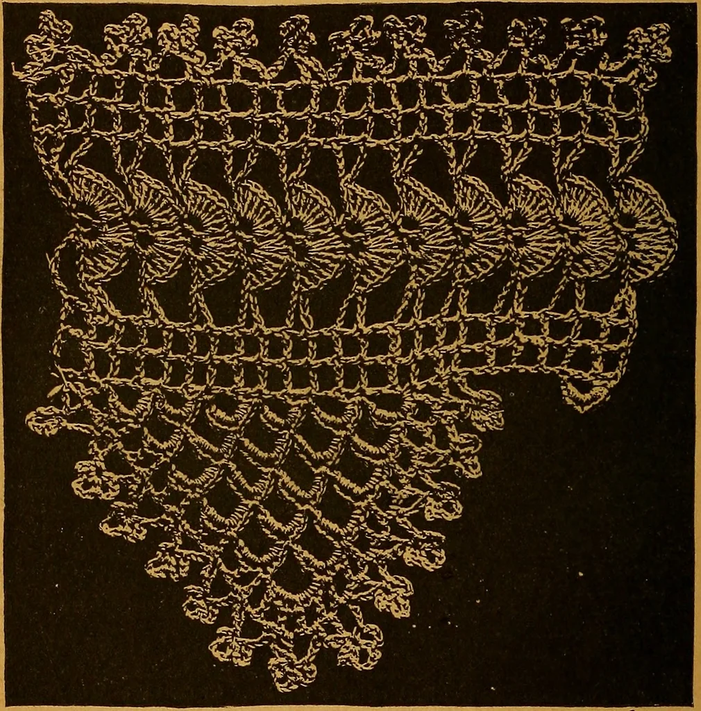 An illustration from The American domestic cyclopædia, a volume of universal ready reference for American women in American homes, 1890, leaf 185
