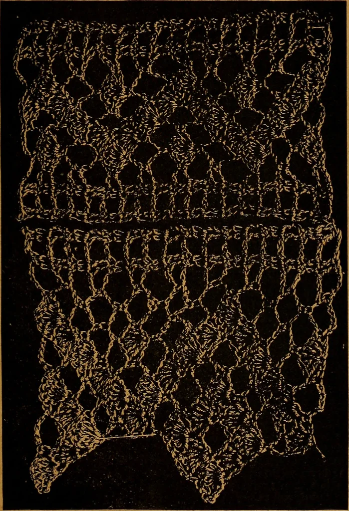 An illustration from The American domestic cyclopædia, a volume of universal ready reference for American women in American homes, 1890, leaf 194