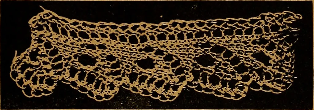 An illustration from The American domestic cyclopædia, a volume of universal ready reference for American women in American homes, 1890, leaf 196