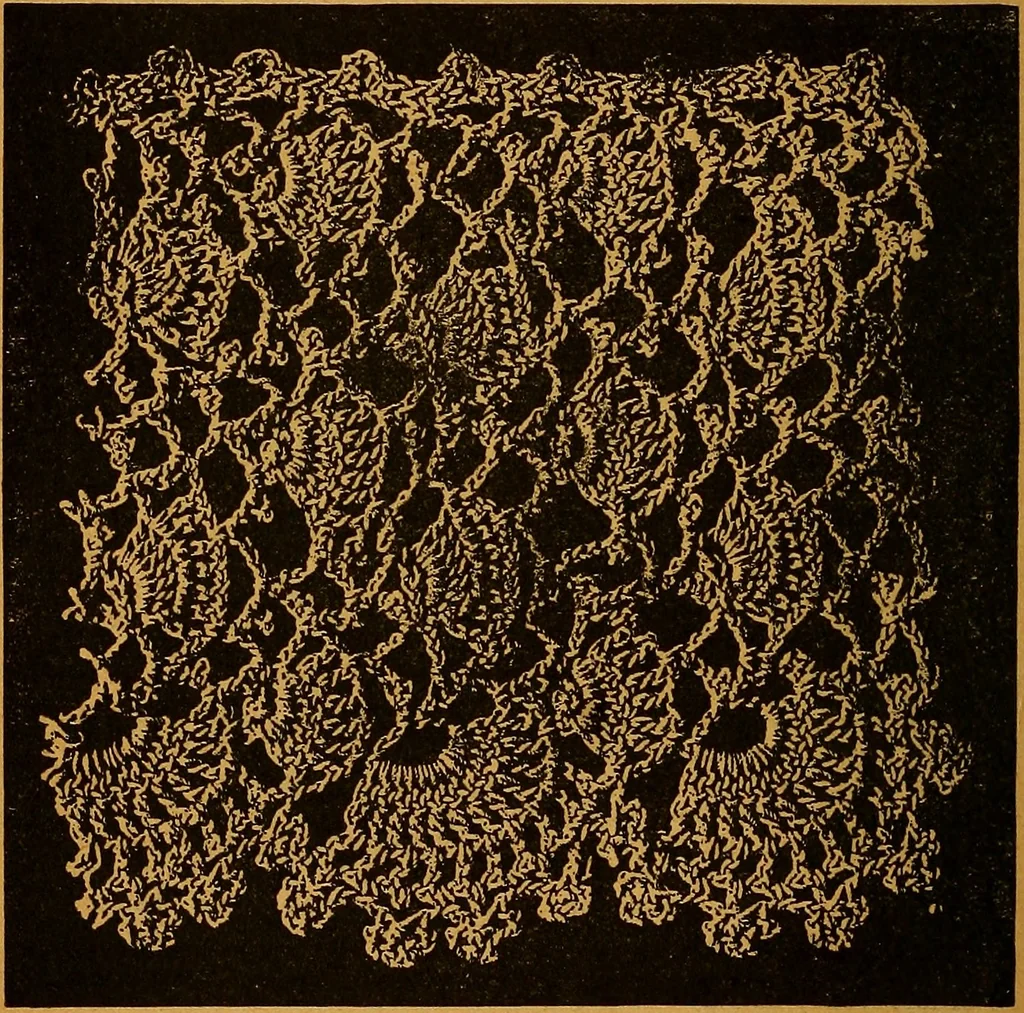 An illustration from The American domestic cyclopædia, a volume of universal ready reference for American women in American homes, 1890, leaf 199